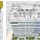 대명이비인후과의원 이미지