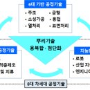 (주)뿌리
