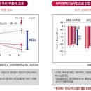 코끼리약국 이미지