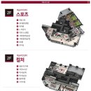 스카이 휘트니스클럽 이미지