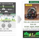 르피에드 인 강남 이미지