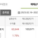코난미디어 네이버블로그