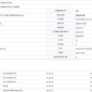 30170-3-11 이미지