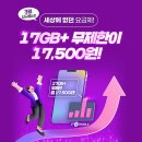 U+유모바일 플러스알파 요금제 데이터 걱정 없이 사용해 보세요