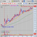 에스바이오메드 이미지
