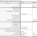2026.1.17 창세기 12장 믿음의 사람 아브라함 January 17, 2026 Genesis 12 Abraham, the Man 이미지