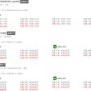 의료법인 운양의료재단 이미지