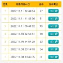 김포자동차운전전문학원