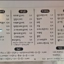 짱스떡볶이
