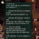 노벨라스냅인터불고점
