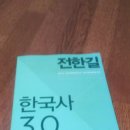 구팔칠이