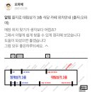 더문 동물병원 이미지