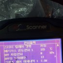 조리점 현대자동차 이미지