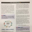 차일드아이비학원