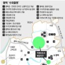 [슈퍼평택] "제2의 강남,제2의 부산항" 평택의 미래의 가치를 보는 사람만이 부자가 될 자격이 있습니다!! 이미지