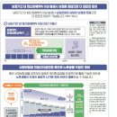 뉴스탠다드