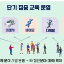 첨단기업1로-13 이미지