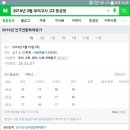 고2 현재 등급컷 이미지