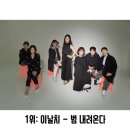 에스티메이트 유한회사