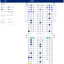023-2 | [travel] 대한항공 인천 - 샌프란시스코 KE023 보잉777-300ER 53열 탑승후기