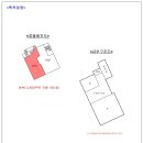 서오릉로 이미지