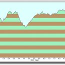 사창리공영주차장2 이미지