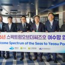 여수항 브릿지경제