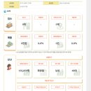 인인테리어및부동산컨설팅
