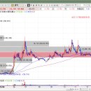 유한회사 협진산업 | 2026년 1월 2일 오늘의 상한가종목 심층 분석