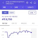 메이저타운 메트로 네이버블로그