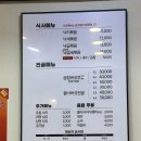 개미집 본점 | 부산 서면 맛집 | 개미집 서면 본점 솔직 후기! 낙곱새 끝판왕! 🔥