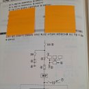 22.9kv 과전류 계전기는 OCGR 아닌가요?? 이미지