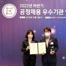 부여우체국 이미지