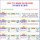 ＜여자 월드컵＞ 2023 여자 월드컵 결선 토너먼트 경기일정 및 결과 [2023-08-12 15:00 현재] 이미지