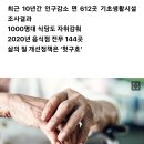 일상이 무너진 농촌…면인구 3000명대면 OO 사라져 이미지