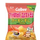 해태가루비(주) 제 2공장