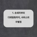 명가복원