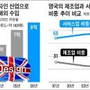 디자인공장 이미지