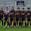 여자 U-16 대표팀, U-17 여자 아시안컵 본선 진출 확정 이미지