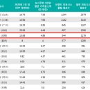 몽키피트니스 이미지