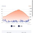 운교1리 이미지