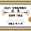 생각하는수학1등급영어학원