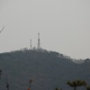 방아다리근린공원 이미지