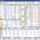 엘에스메디칼 이미지