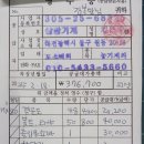 Samkye KIM-BOKMAN MX80 -3 이미지