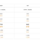 트리니티산후조리원(삼성점) 이미지