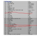 플랜100 이미지