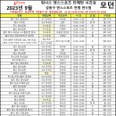 답십리역(5) 이미지