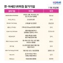 주식회사 에스디랩