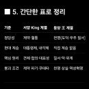 현대아주의원